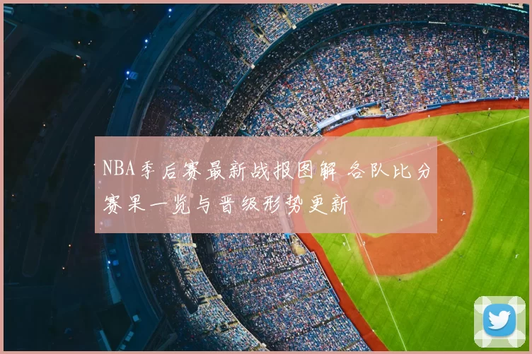 NBA季后赛最新战报图解 各队比分赛果一览与晋级形势更新